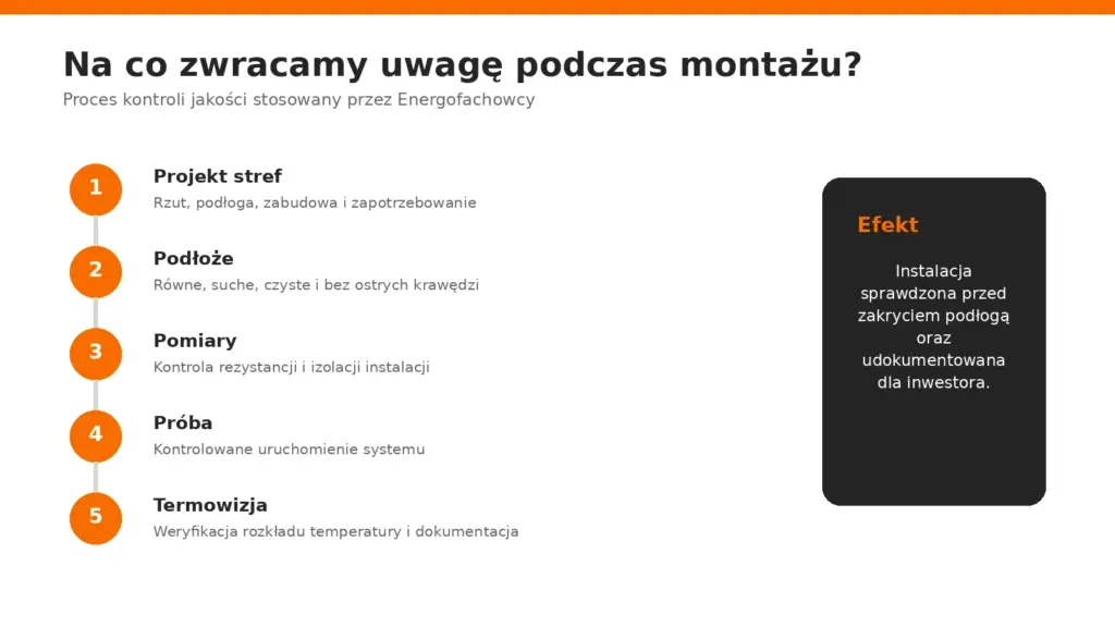 Etapy kontroli montażu folii: projekt, podłoże, pomiary, próba i termowizja